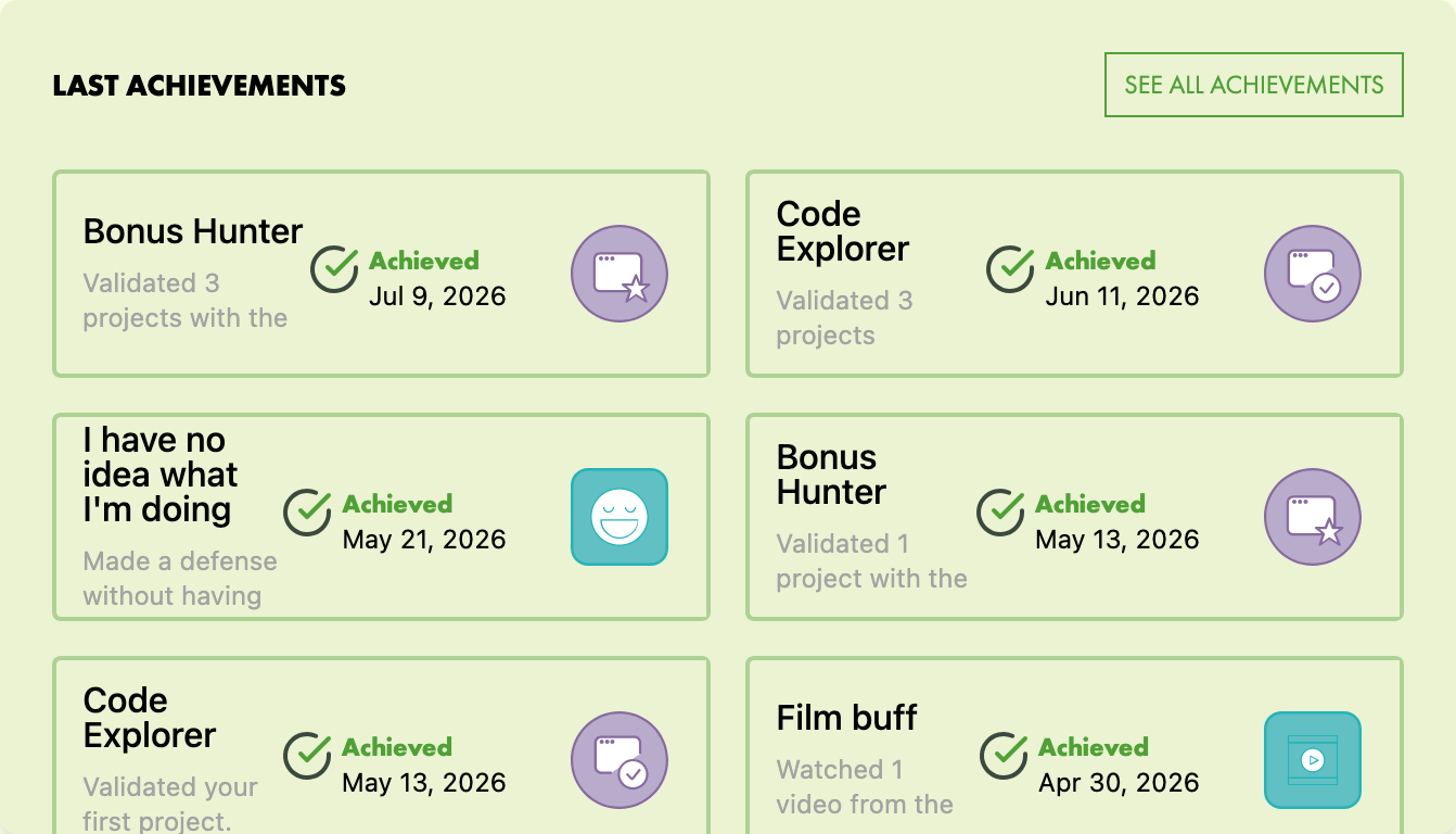 Achievements