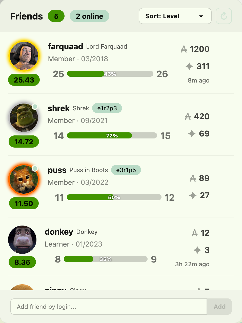 Friends widget